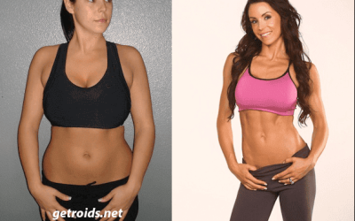 Anavar Cycle For Women