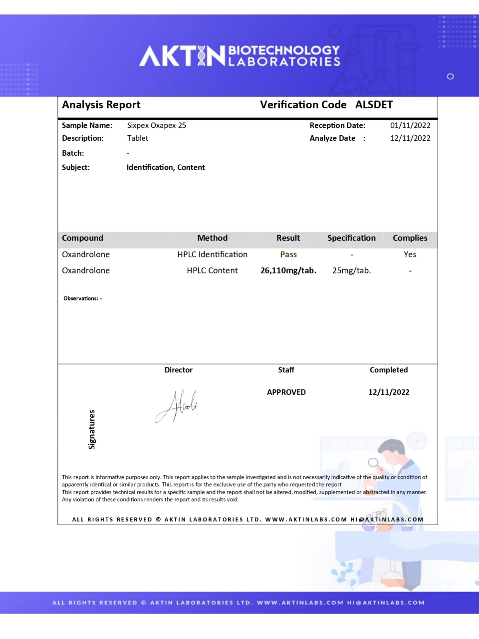 Sixpex Oxapex 25 lab report image