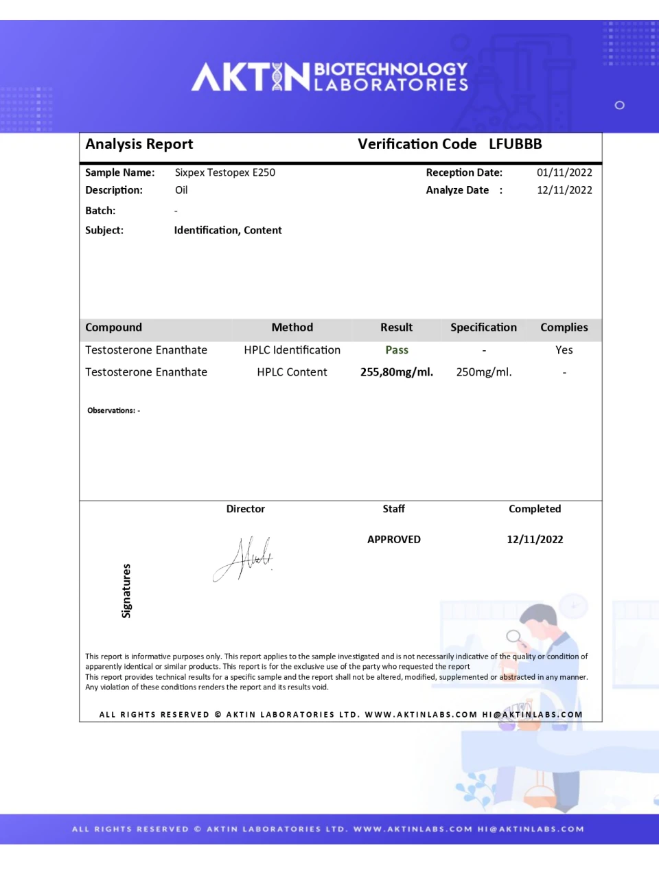Sixpex Testopex E 250 lab report image